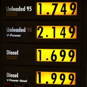 ceny paliwa